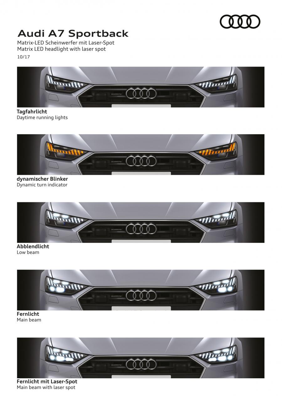  Audi A7 Sportback Quattro S-Line 2017 года  (WW) (фото 20 из 33)
